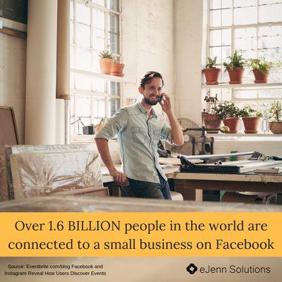 Over 1.6 Billion people are connected to a small biz on Facebook!