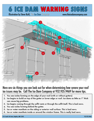 Did you know how to protect yourself from ice dams?