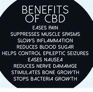 Benefits for CBD