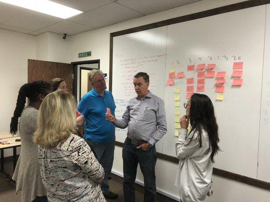 Scrum teams in action at Crosswind Scrum class in Carrollton, Texas!