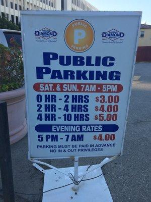 Parking Rates