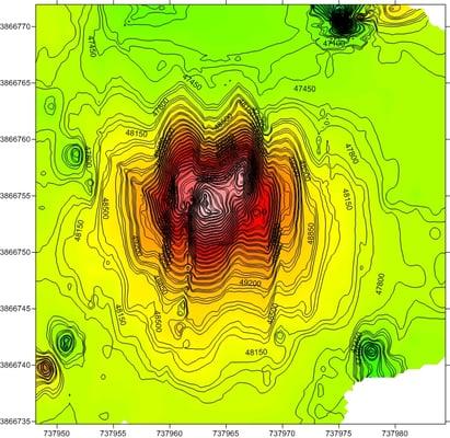 Contour map of oil well