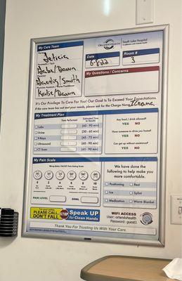 Room board of who cared for us. Not once was she asked her pain scale with a broken knee