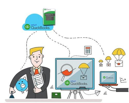 Being a well-established QuickBooks hosting company, SageNext specialize in providing highly reliable and secure hosting solutions.