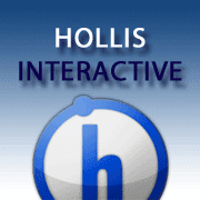 Hollis Interactive