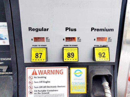 The Gas Prices as of December 17, 2021