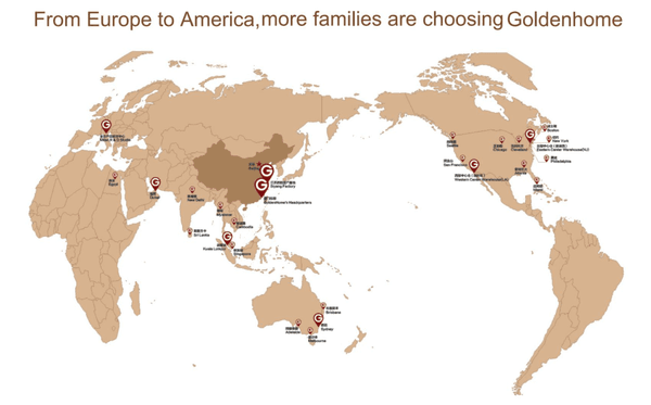 Global Distribution Areas