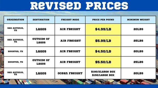 Shipping rates