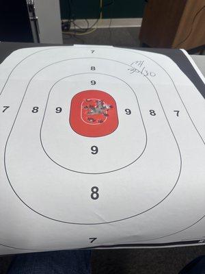 My shooting score to my CCW Class