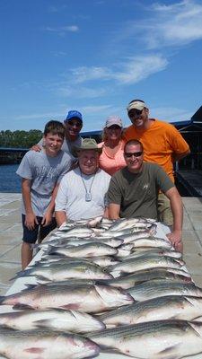 Clark's Hill fishing . Lake life