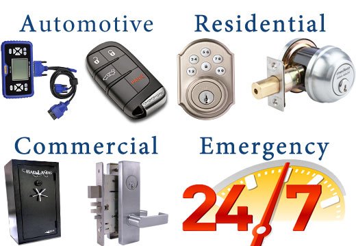 24/7 Locksmith