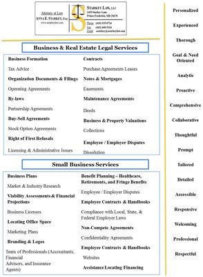 Business & Real Estate Law Services - Starkey Law, LLC