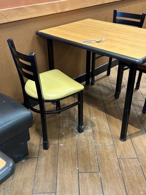 Unwashed tables