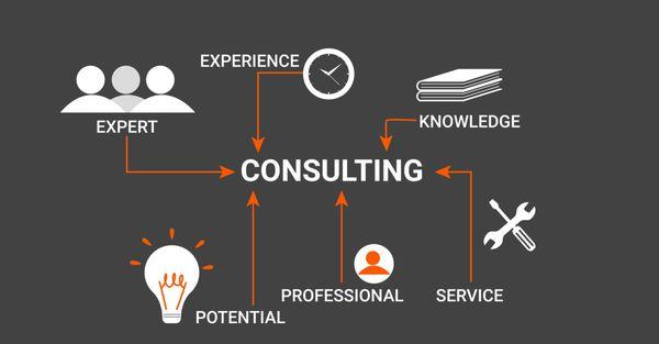 We offer marketing and SEO consulting services that encompass a kaleidoscope of marketing techniques...