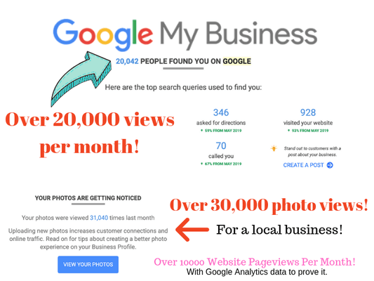 #1 Way to get a ton of customers!