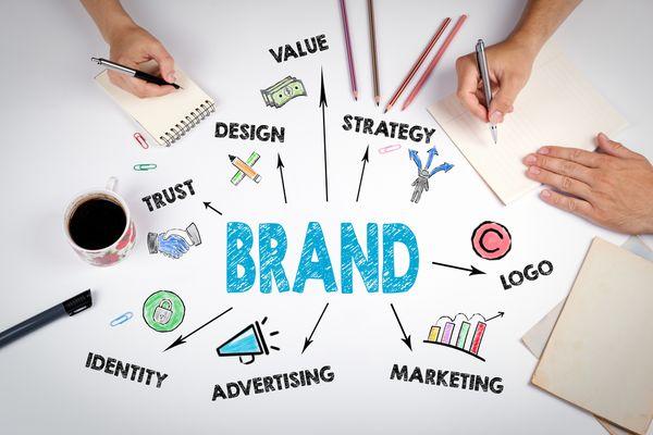 Branding shapes your business identity, influencing perception and recognition, crucial for building trust and customer loyalty.