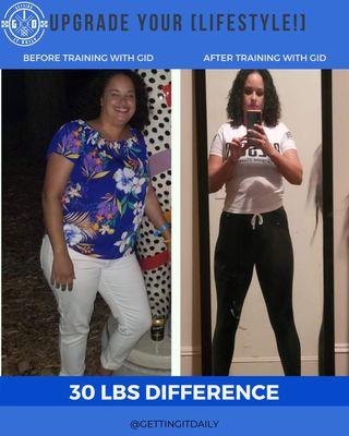 Imagine obtaining a change like this without having to count calories!  Contact us today to find out how!