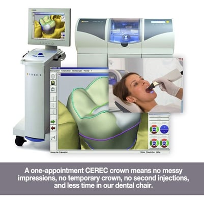 Experience the best in dental technology!