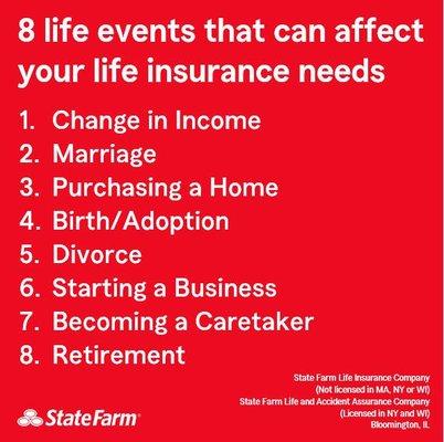 Is your family's future protected? Get a free Life Insurance quote.
 today. (949)768-0222