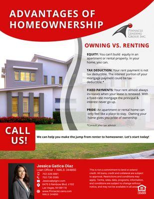 Advantages of Homeownership.