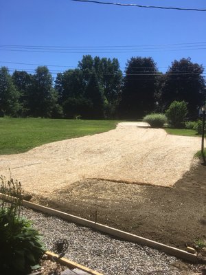 Lawn install with straw blanket erosion control