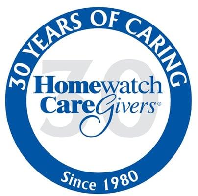 Homecare excellence since 1980