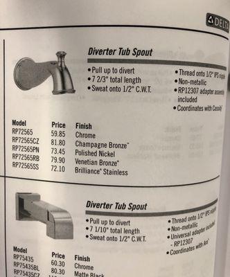 Delta spout catalog