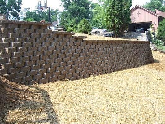 Retaining Walls in Louisville, KY