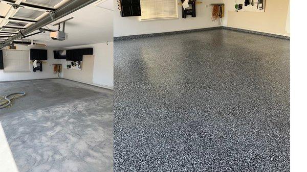 Garage Floor Coating