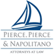 PPN Law navigating you successfully through the worker's compensation law