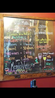 I like Wine Math:)