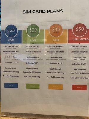 sim card menu