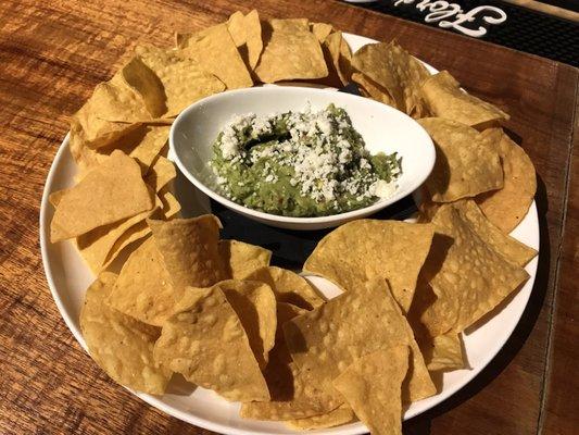 Chips and guac! $5 HH