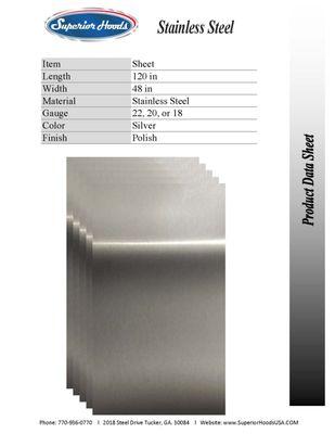 Stainless steel Sheets