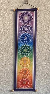 7 major Chakras