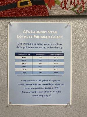 LOYALTY PROGRAM