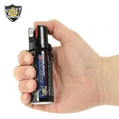 Pepper Spray