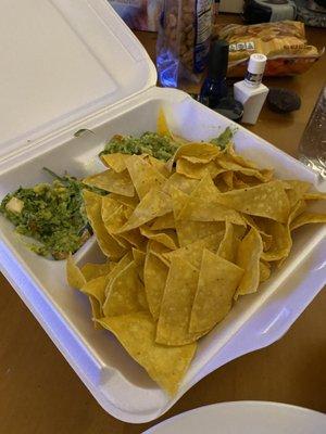 Guacamole