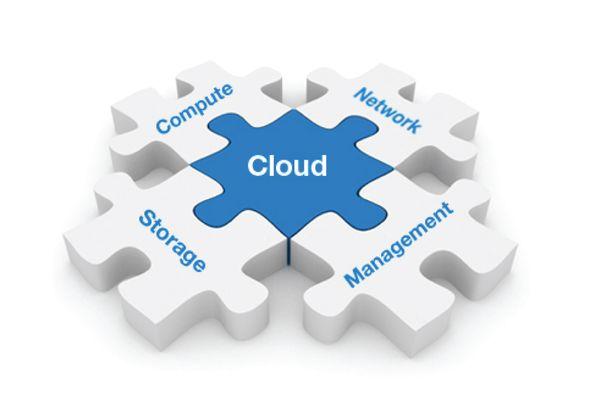 Private, Public and Hybrid Cloud Solution Offerings