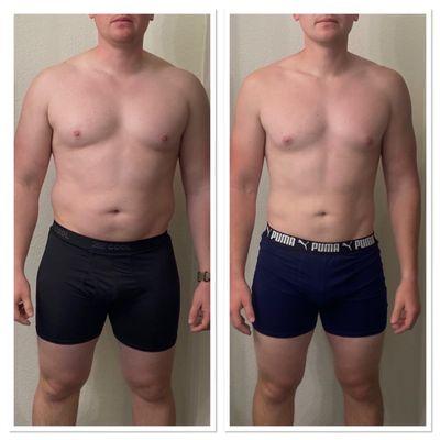 Before and after in 12 weeks