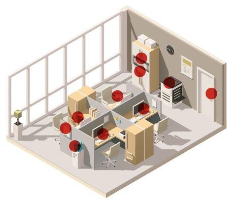 Sanitizing Layout markers - Office Sanitizing