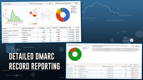 Detailed DMARC reporting