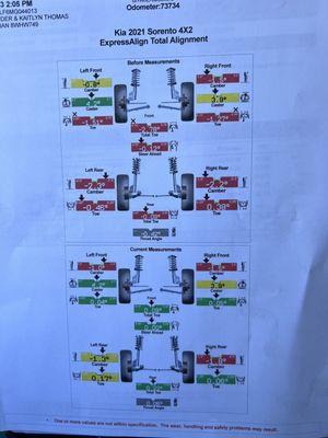 Alignment report from les Schwab proving how bad my alignment was messed up by them