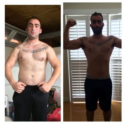 My 6 month progress with the help of Jacks fitness training and diet plan.