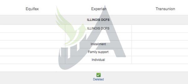 DCFS Child Support over 6,000. ... DELETED!!