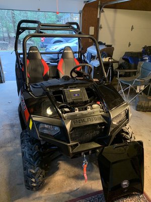 Polaris RZR