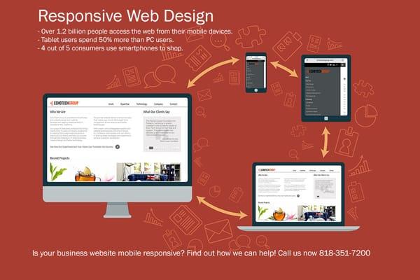 Responsive Web Design - from mobile phones to desktop computers.