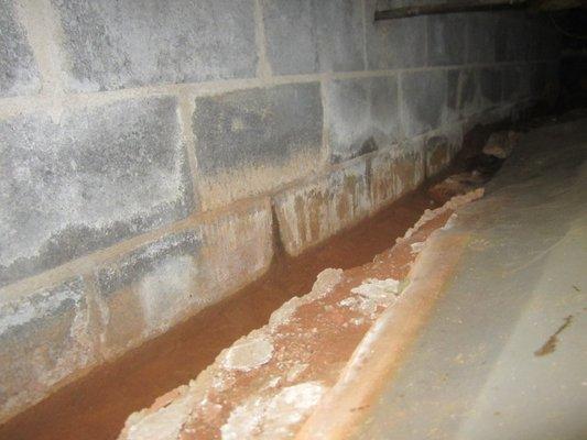 Water in Crawlspace