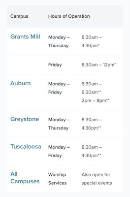 Here are times and locations found on the Church of the Highlands website for the Highlands Cafe