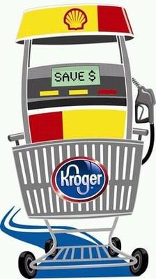 Kroger Pharmacy